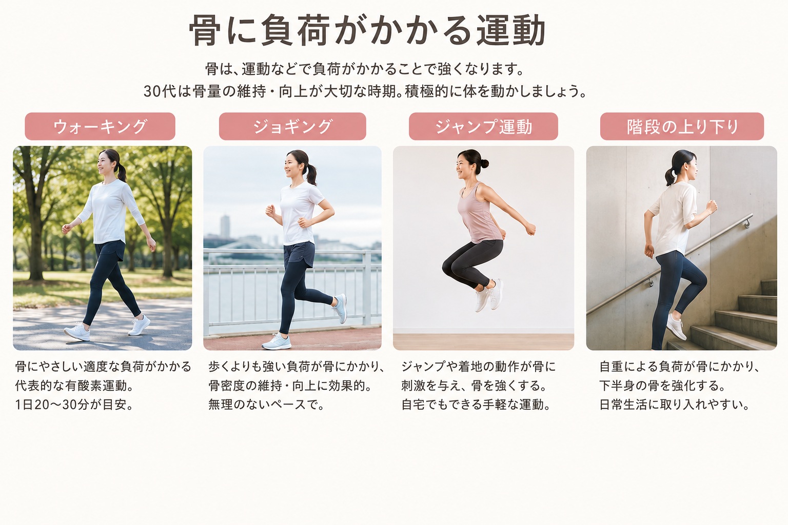 骨を強くする運動_顔面骨構造研究家 林幸千代